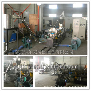 machinery for making calcium Carbonate filler masterbatch